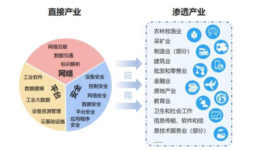 际丹网络科技